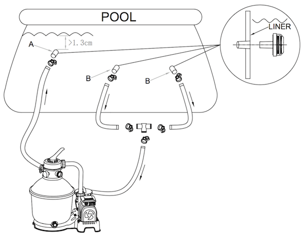 taylor pool test kit instructions pdf