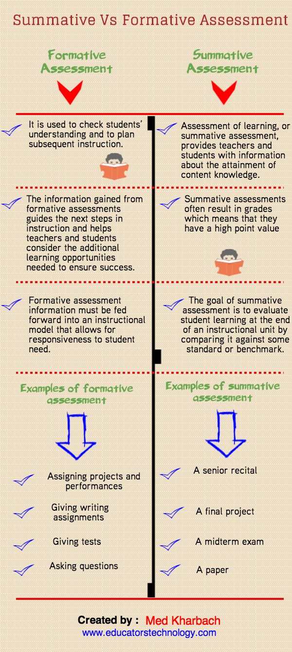difference between education and instruction