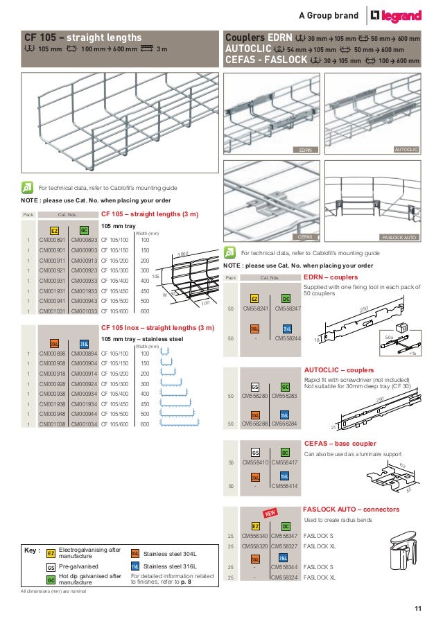 cablofil cable tray installation instructions