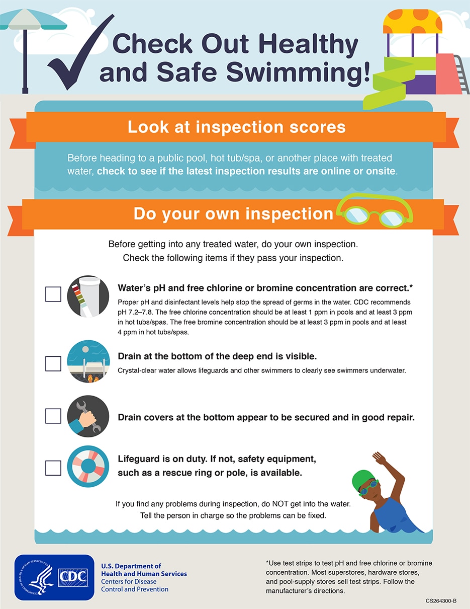 taylor pool test kit instructions pdf