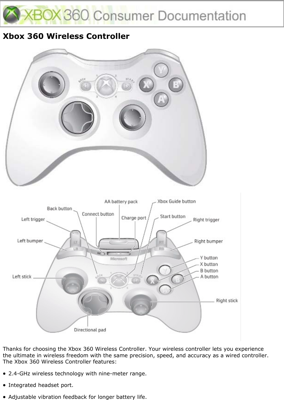 xbox one play and charge kit instructions