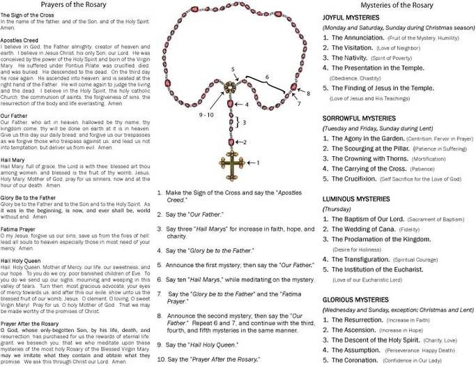 anglican prayer beads instructions