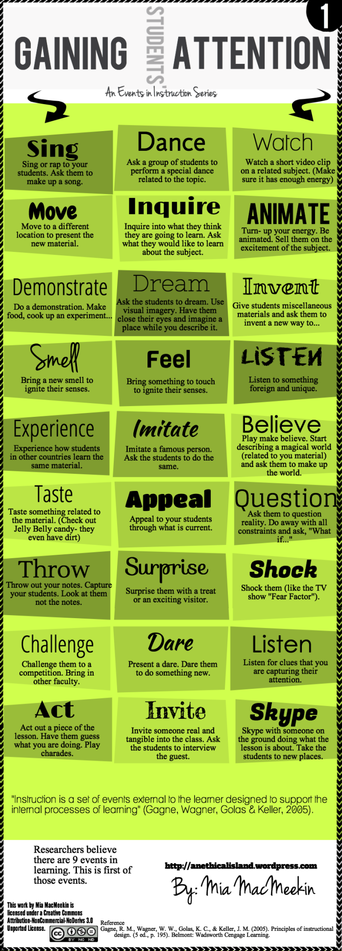 instructional strategies for esl students
