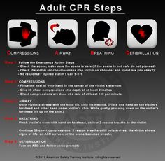 printable cpr instruction card